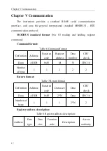 Предварительный просмотр 25 страницы SUPMEA Turbidity/TSS/MLSS User Manual