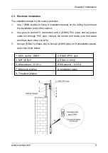 Предварительный просмотр 12 страницы SUPMEA U-SUP-DM3000 User Manual