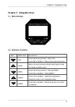 Предварительный просмотр 16 страницы SUPMEA U-SUP-DM3000 User Manual