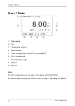 Предварительный просмотр 15 страницы SUPMEA U-SUP-EC8.0-EN2 User Manual