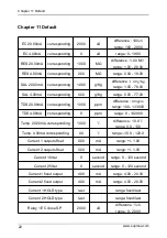 Предварительный просмотр 29 страницы SUPMEA U-SUP-EC8.0-EN2 User Manual