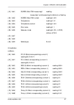 Предварительный просмотр 34 страницы SUPMEA U-SUP-EC8.0-EN2 User Manual