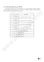 Preview for 20 page of Supmeter BST100-B11 Operation Manual