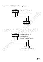 Preview for 26 page of Supmeter BST100-B11 Operation Manual