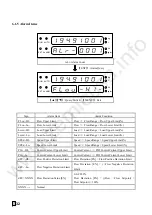 Preview for 33 page of Supmeter BST100-B11 Operation Manual