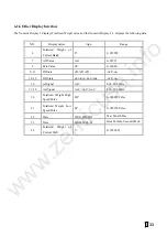 Preview for 34 page of Supmeter BST100-B11 Operation Manual