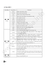 Preview for 35 page of Supmeter BST100-B11 Operation Manual