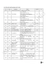 Preview for 38 page of Supmeter BST100-B11 Operation Manual