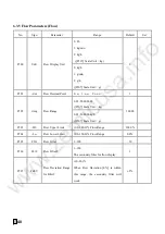 Preview for 41 page of Supmeter BST100-B11 Operation Manual