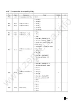 Preview for 44 page of Supmeter BST100-B11 Operation Manual