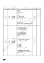 Preview for 45 page of Supmeter BST100-B11 Operation Manual