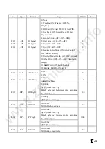 Preview for 46 page of Supmeter BST100-B11 Operation Manual