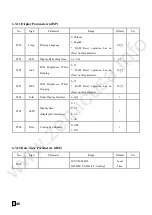 Preview for 47 page of Supmeter BST100-B11 Operation Manual