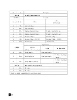 Preview for 13 page of Supmeter BST100-E81 Operation Manual