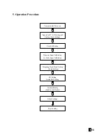 Preview for 16 page of Supmeter BST100-E81 Operation Manual