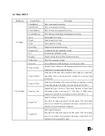 Preview for 22 page of Supmeter BST100-E81 Operation Manual