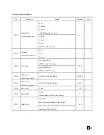 Preview for 28 page of Supmeter BST100-E81 Operation Manual