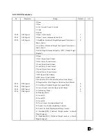 Preview for 32 page of Supmeter BST100-E81 Operation Manual