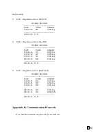 Предварительный просмотр 54 страницы Supmeter BST100-E81 Operation Manual