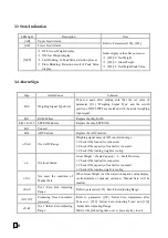 Preview for 9 page of Supmeter BST106-B60S(L) Operation Manual