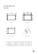 Preview for 10 page of Supmeter BST106-B60S(L) Operation Manual