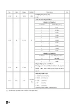 Preview for 17 page of Supmeter BST106-B60S(L) Operation Manual