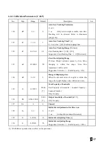 Preview for 18 page of Supmeter BST106-B60S(L) Operation Manual