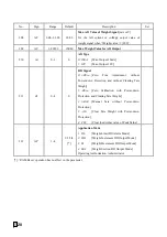 Preview for 21 page of Supmeter BST106-B60S(L) Operation Manual