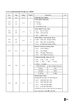 Preview for 22 page of Supmeter BST106-B60S(L) Operation Manual