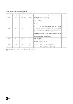 Preview for 23 page of Supmeter BST106-B60S(L) Operation Manual