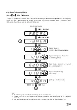 Preview for 26 page of Supmeter BST106-B60S(L) Operation Manual