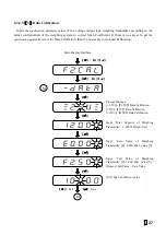 Preview for 28 page of Supmeter BST106-B60S(L) Operation Manual