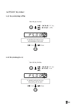 Preview for 32 page of Supmeter BST106-B60S(L) Operation Manual