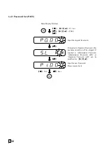 Preview for 33 page of Supmeter BST106-B60S(L) Operation Manual