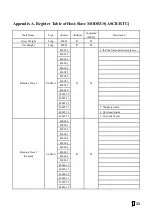 Preview for 34 page of Supmeter BST106-B60S(L) Operation Manual