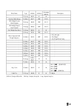 Preview for 36 page of Supmeter BST106-B60S(L) Operation Manual