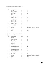 Preview for 38 page of Supmeter BST106-B60S(L) Operation Manual