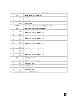 Предварительный просмотр 18 страницы Supmeter BST106-F19 Operation Manual