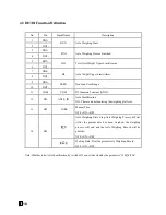 Предварительный просмотр 19 страницы Supmeter BST106-F19 Operation Manual