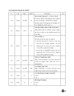 Предварительный просмотр 30 страницы Supmeter BST106-F19 Operation Manual