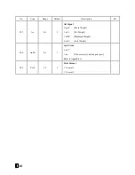 Предварительный просмотр 31 страницы Supmeter BST106-F19 Operation Manual