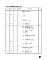 Предварительный просмотр 32 страницы Supmeter BST106-F19 Operation Manual