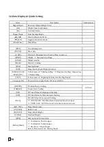 Preview for 11 page of Supmeter BST106-M10(GH) Operation Manual