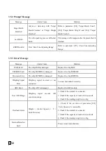 Предварительный просмотр 13 страницы Supmeter BST106-M10(GH) Operation Manual