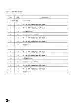 Предварительный просмотр 17 страницы Supmeter BST106-M10(GH) Operation Manual