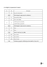 Предварительный просмотр 18 страницы Supmeter BST106-M10(GH) Operation Manual