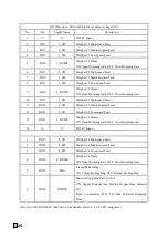 Предварительный просмотр 21 страницы Supmeter BST106-M10(GH) Operation Manual