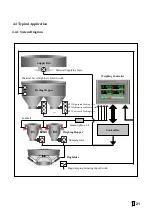 Предварительный просмотр 22 страницы Supmeter BST106-M10(GH) Operation Manual