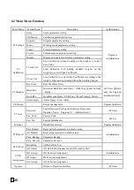 Предварительный просмотр 27 страницы Supmeter BST106-M10(GH) Operation Manual