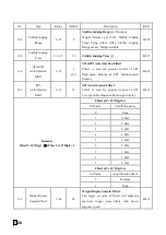 Предварительный просмотр 29 страницы Supmeter BST106-M10(GH) Operation Manual